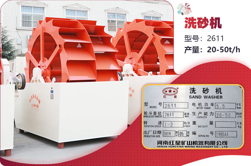 圖2：2611型號、兩輪