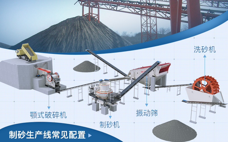 小型制砂生產線工藝展示 小型制砂生產線工藝展示